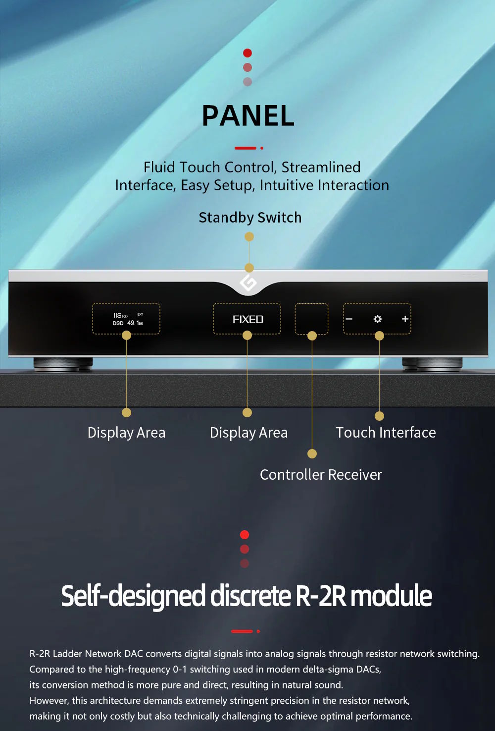 Gustard DAC R30